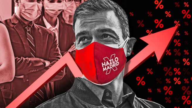 Sánchez eleva del 30% al 36% el porcentaje de jóvenes sin ningún ingreso durante la pandemia