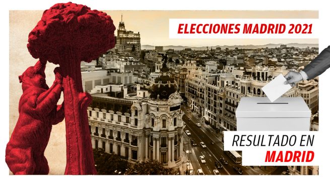 Resultado elecciones Madrid 2021