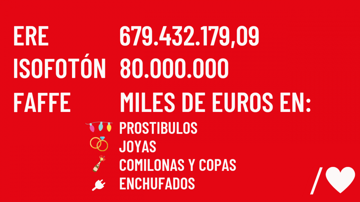 Corrupción socialista.