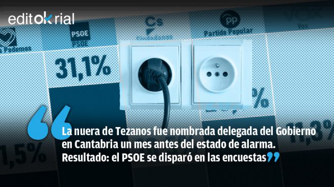 editorial-encuestas-cis-interior