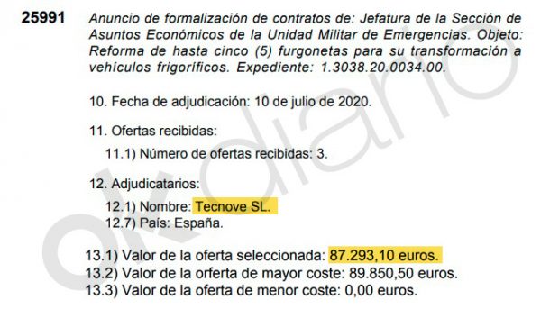 Adjudicación de 87.293,10 euros a la antigua empresa de Francisco Pardo Piqueras. 