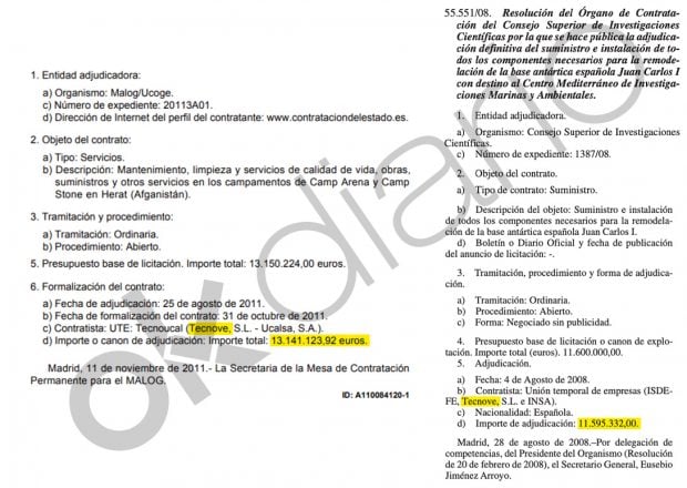 Más contratos adjudicados desde el Ministerio de Defensa a Tecnove SL.