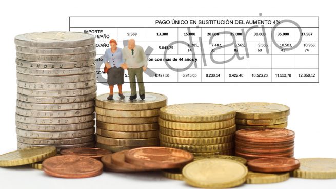 La reforma elevará el pago un 4% por cada año trabajado por encima de la edad de jubilación