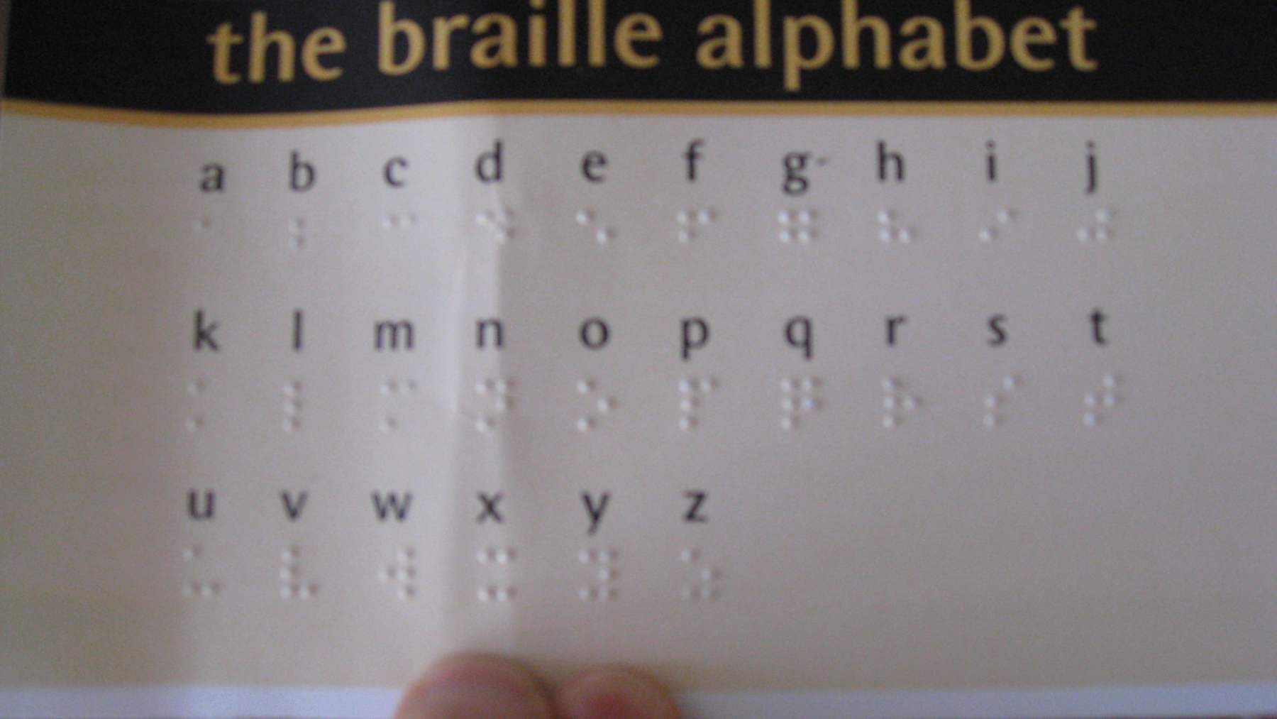 Aprender Braille