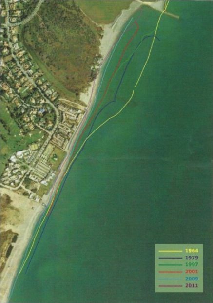 El crimen ecológico de Sotogrande pone en peligro el litoral: su playa es la más erosionada de Andalucía