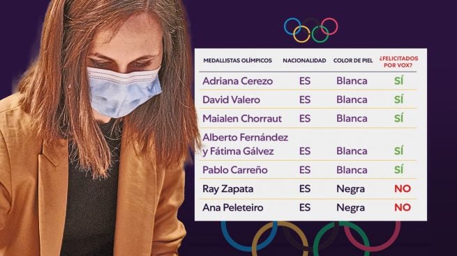 Podemos separa a deportistas de piel «blanca» y «negra» para inventarse un ataque contra Vox con datos falsos