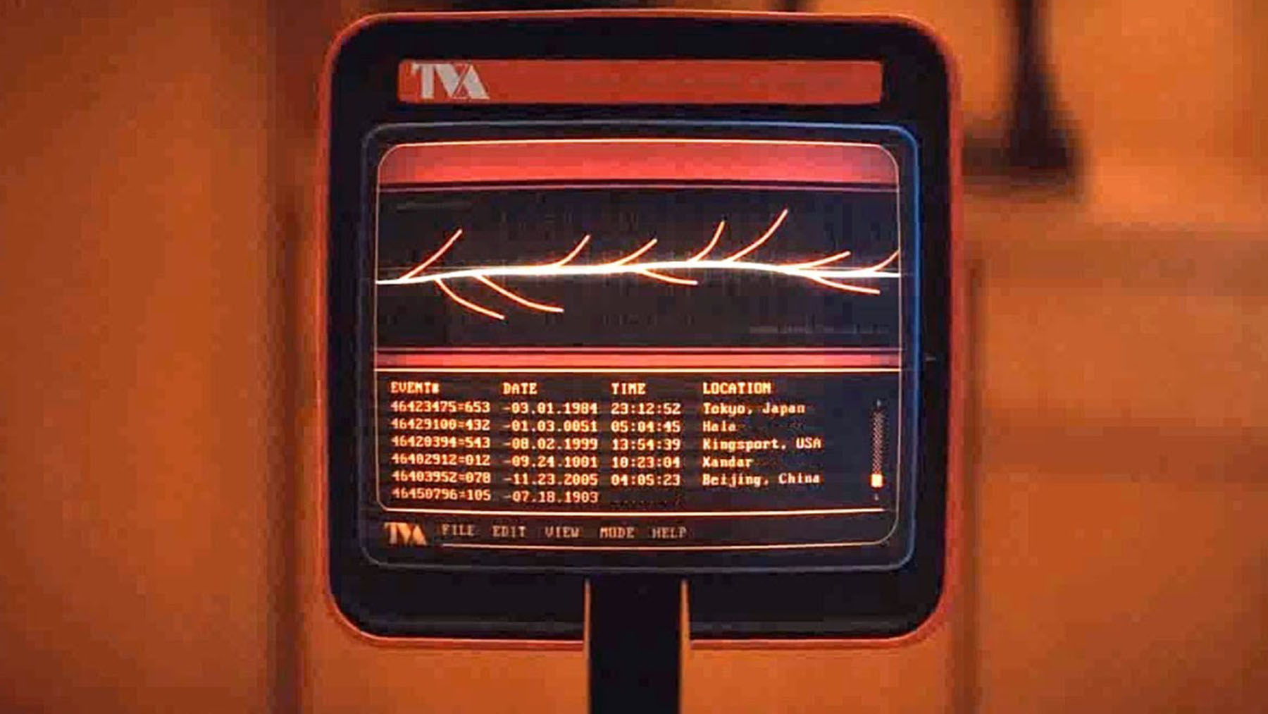 Monitor de la agencia del tiempo en el que se puede ven la subdivisión de líneas temporales en «Loki» (Disney)