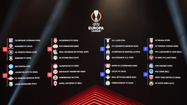 Sorteo de la fase de grupos de la Europa League