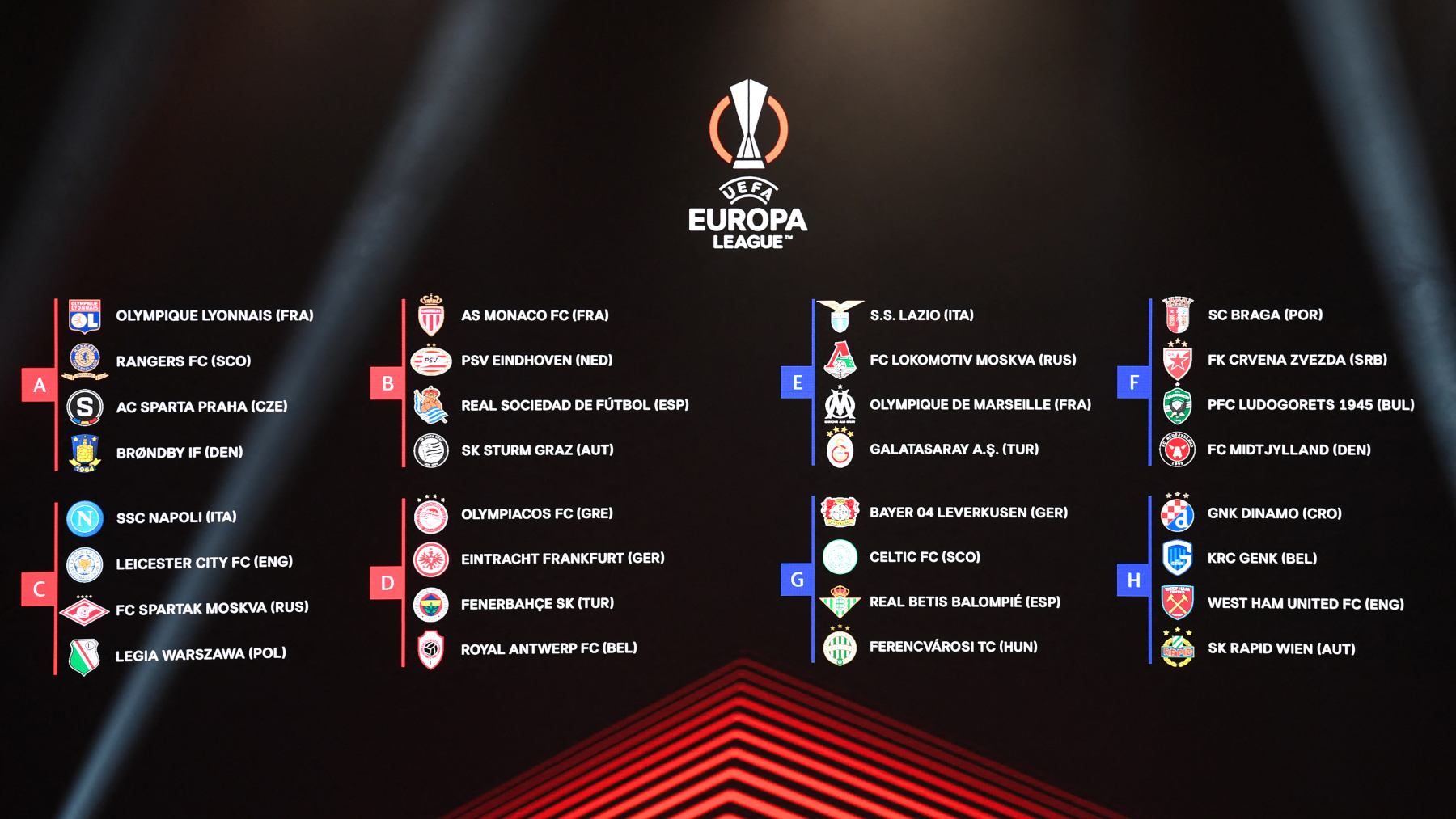 Sorteo de la fase de grupos de la Europa League. (AFP)