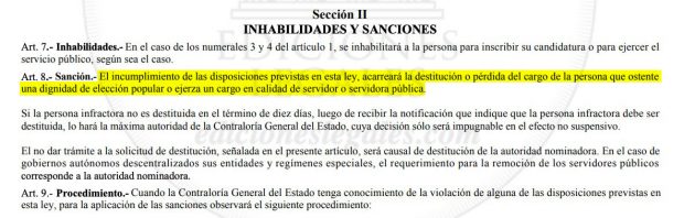 Las leyes ecuatorianas obligan a que Pascual del Cioppo sea destituido de su cargo como embajador de Ecuador en España.