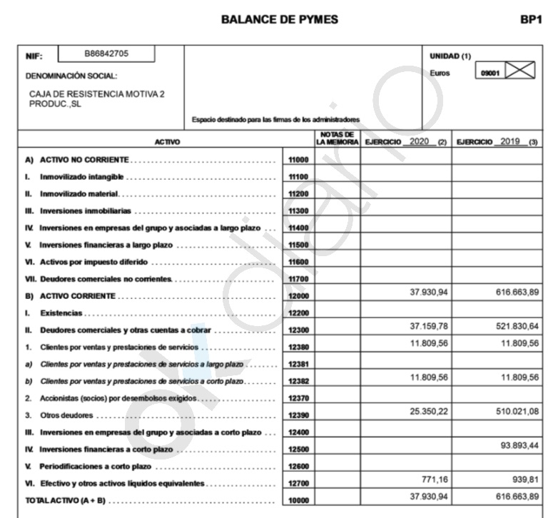 Monedero vacía los activos de su empresa en 578.732 euros en plena investigación judicial