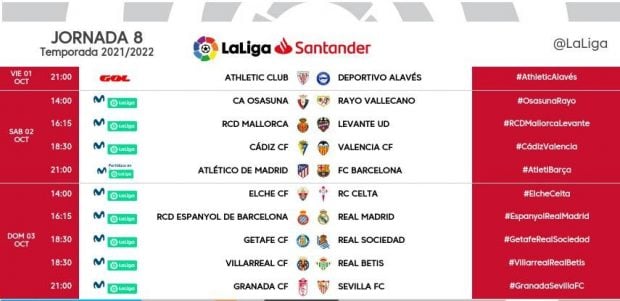 Jornada 8 horario