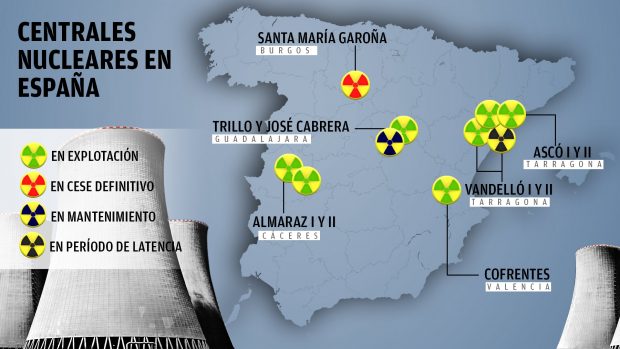 Las nucleares llevan 10 años consecutivos siendo la primera fuente de producción eléctrica en España