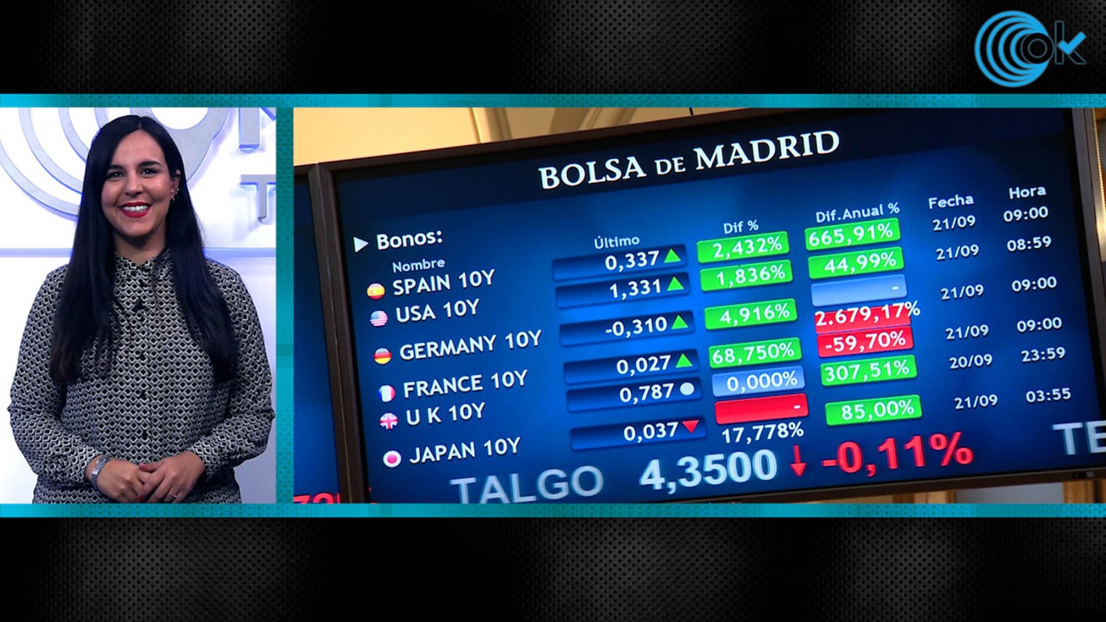 Imagen de la crónica del Ibex 35.