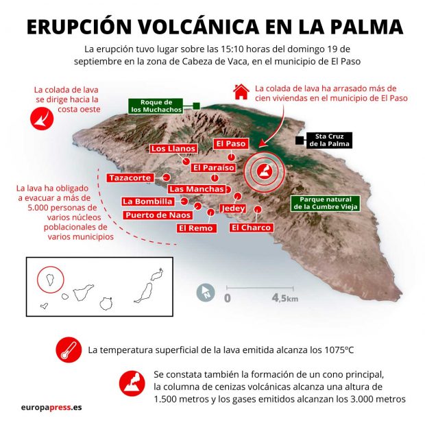 Mapa de la erupción en La Palma.