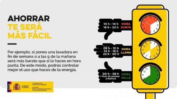 Las medidas de Sánchez para frenar el precio de la luz prácticamente anulan las tarifas según horario