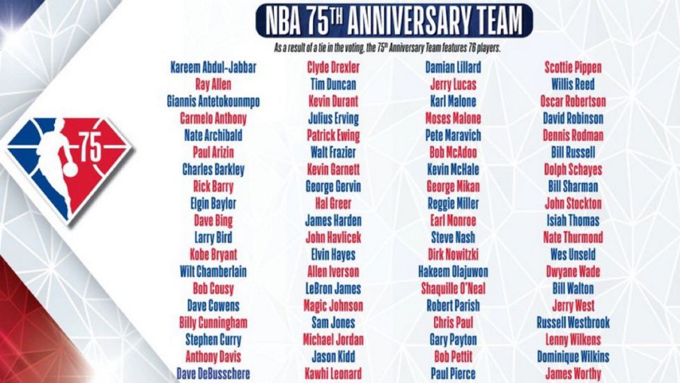 La NBA elige a los 75 mejores de su historia y se olvida de Pau Gasol
