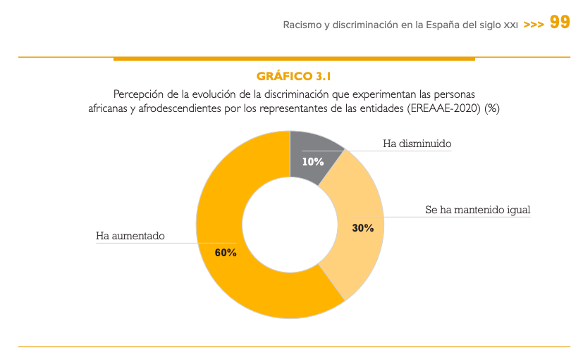 Extracto del informe.