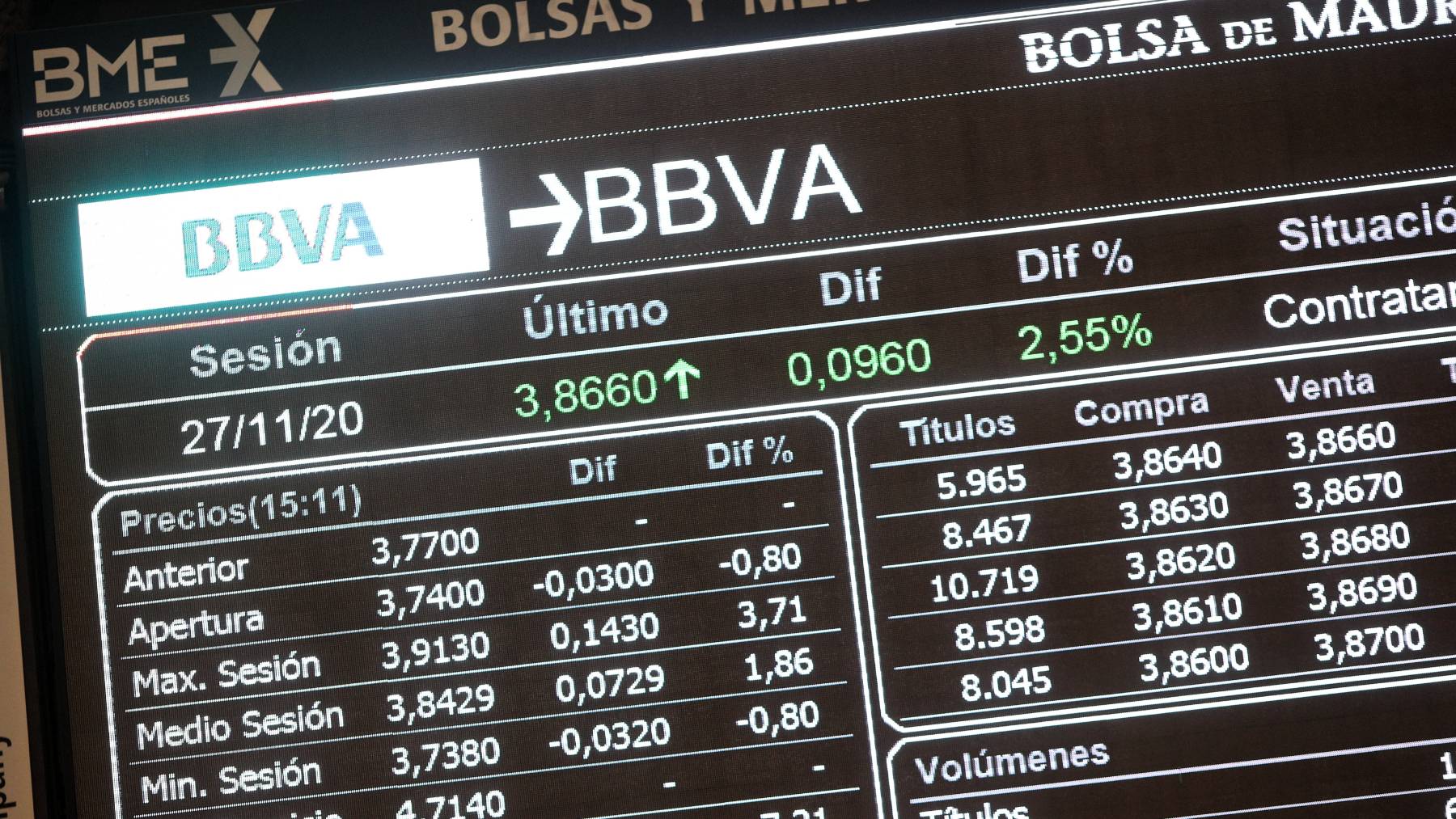 BBVA en la Bolsa de Madrid.