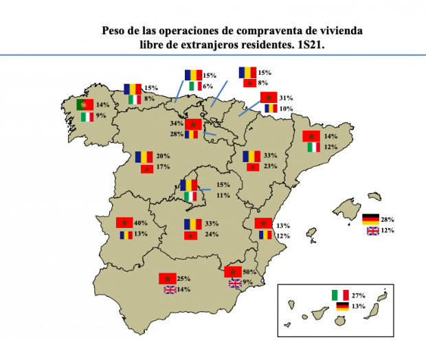 Los marroquíes lideran la compra de viviendas en España: adquieren 5.159 casas en seis meses