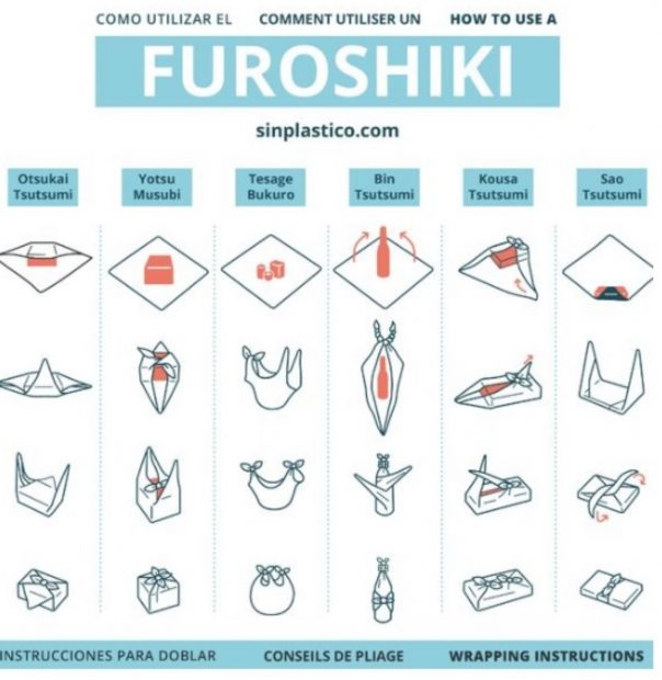 Furoshiki técnica envolver regalos