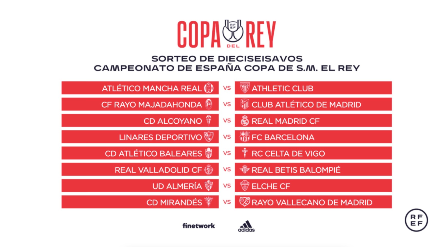 Los duelos de la Copa del Rey.