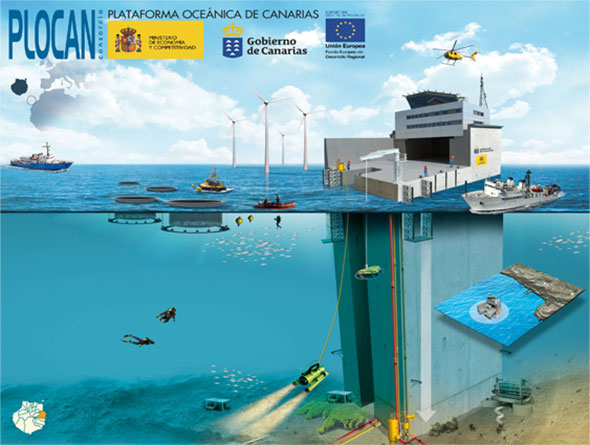 Infografía de la plataforma canaria PLOCAN, en el océano Atlántico.