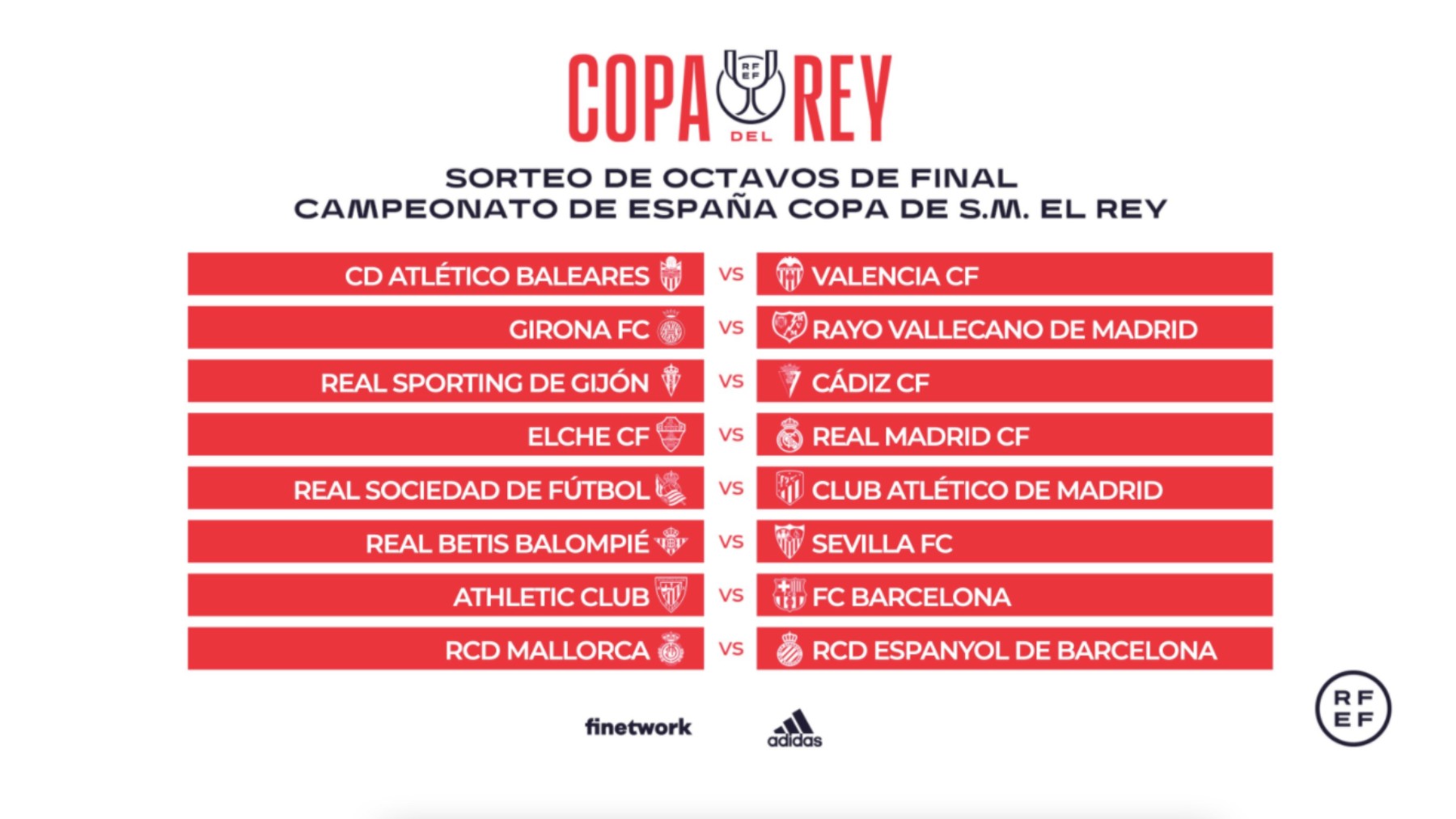 Emparejamientos de semifinales de Copa del Rey. (RFEF)