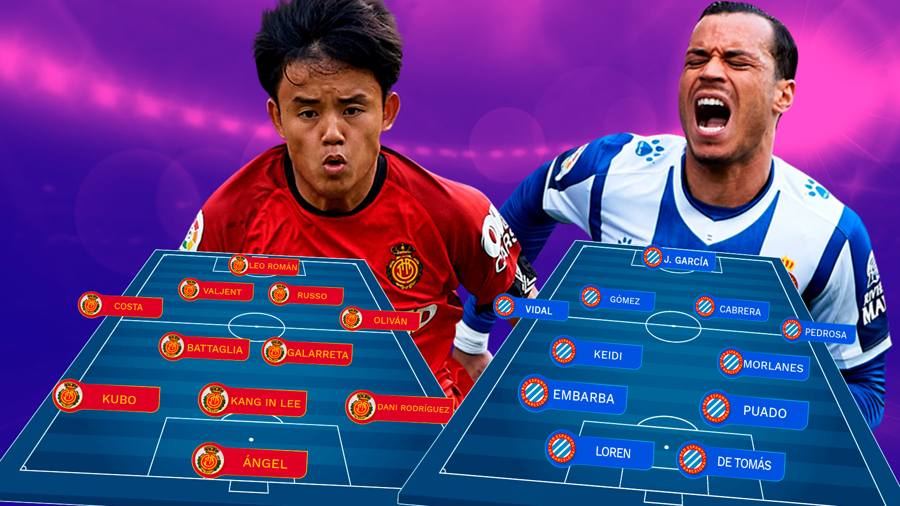 Mallorca-Espanyol: duelo desigual por los cuartos de final