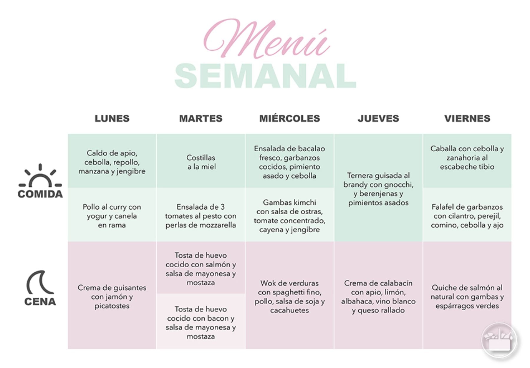 El Men Semanal De Mercadona Para Chuparte Los Dedos Y Comer Saludable el-men-semanal-de-mercadona-para-chuparte-los-dedos-y-comer-saludable