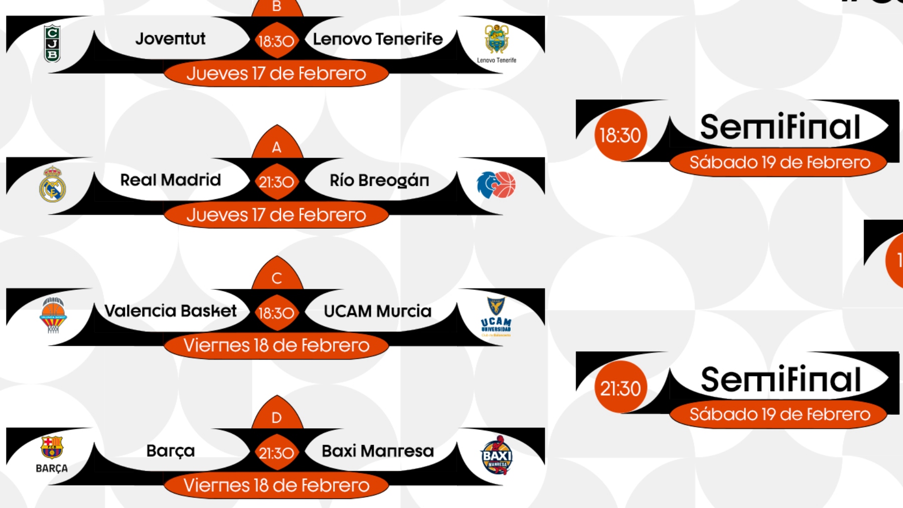 Cuadro de la Copa del Rey de Granada. (ACB)