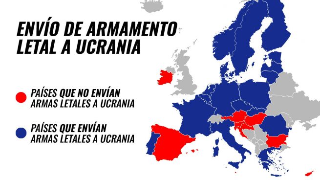 España en el deshonroso club de países que no envían armas a Ucrania pese a ser un gran exportador