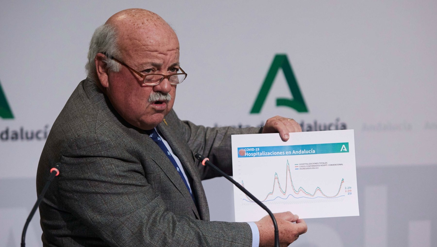 Jesús Aguirre, consejero de Salud y Familias de la Junta de Andalucía (JOAQUÍN CORCHERO / EUROPA PRESS).