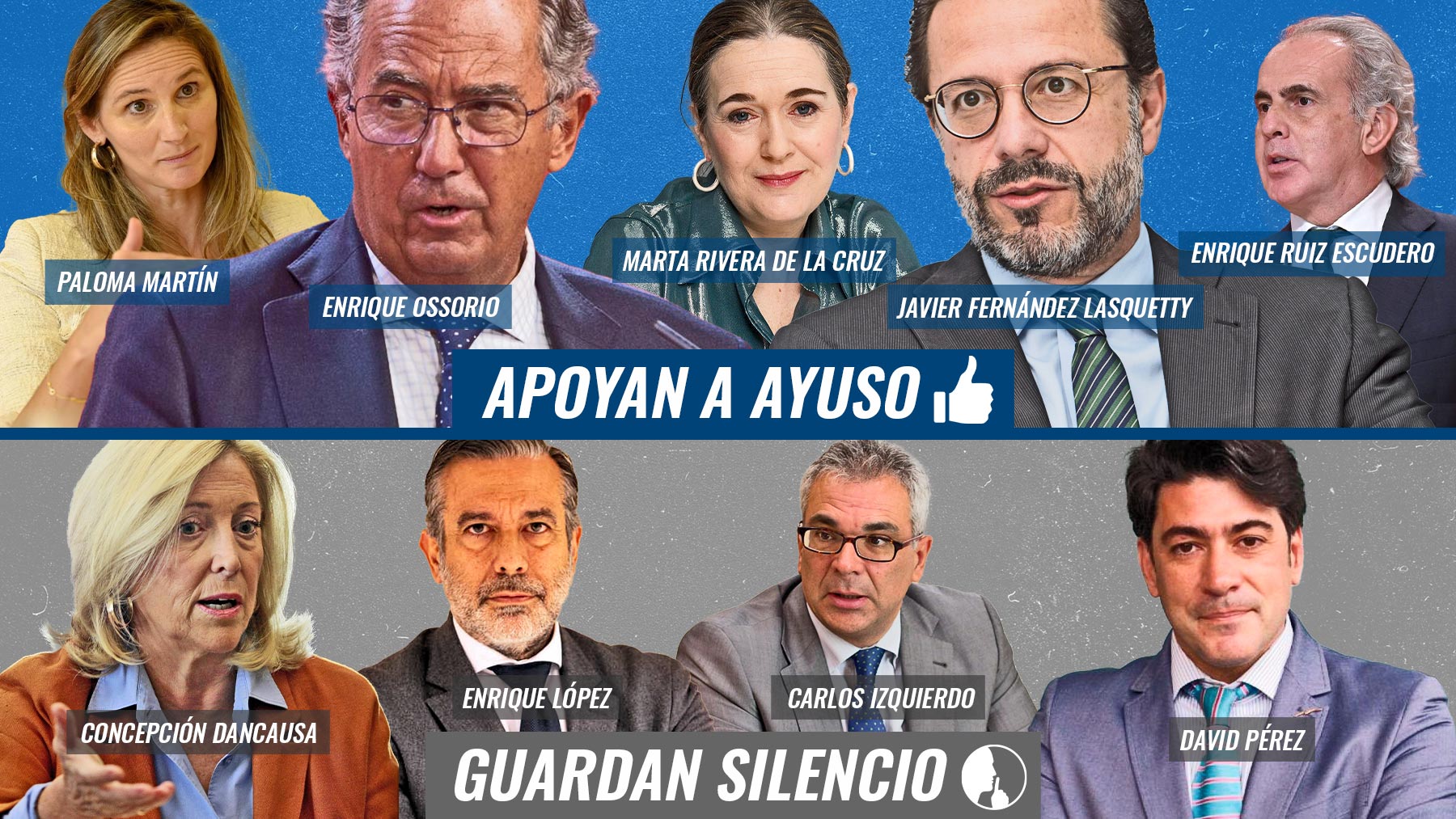 Consejeros de Ayuso