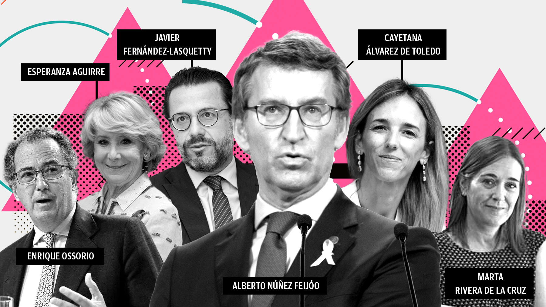Apoyos de Isabel Díaz Ayuso en su disputa con Génova.