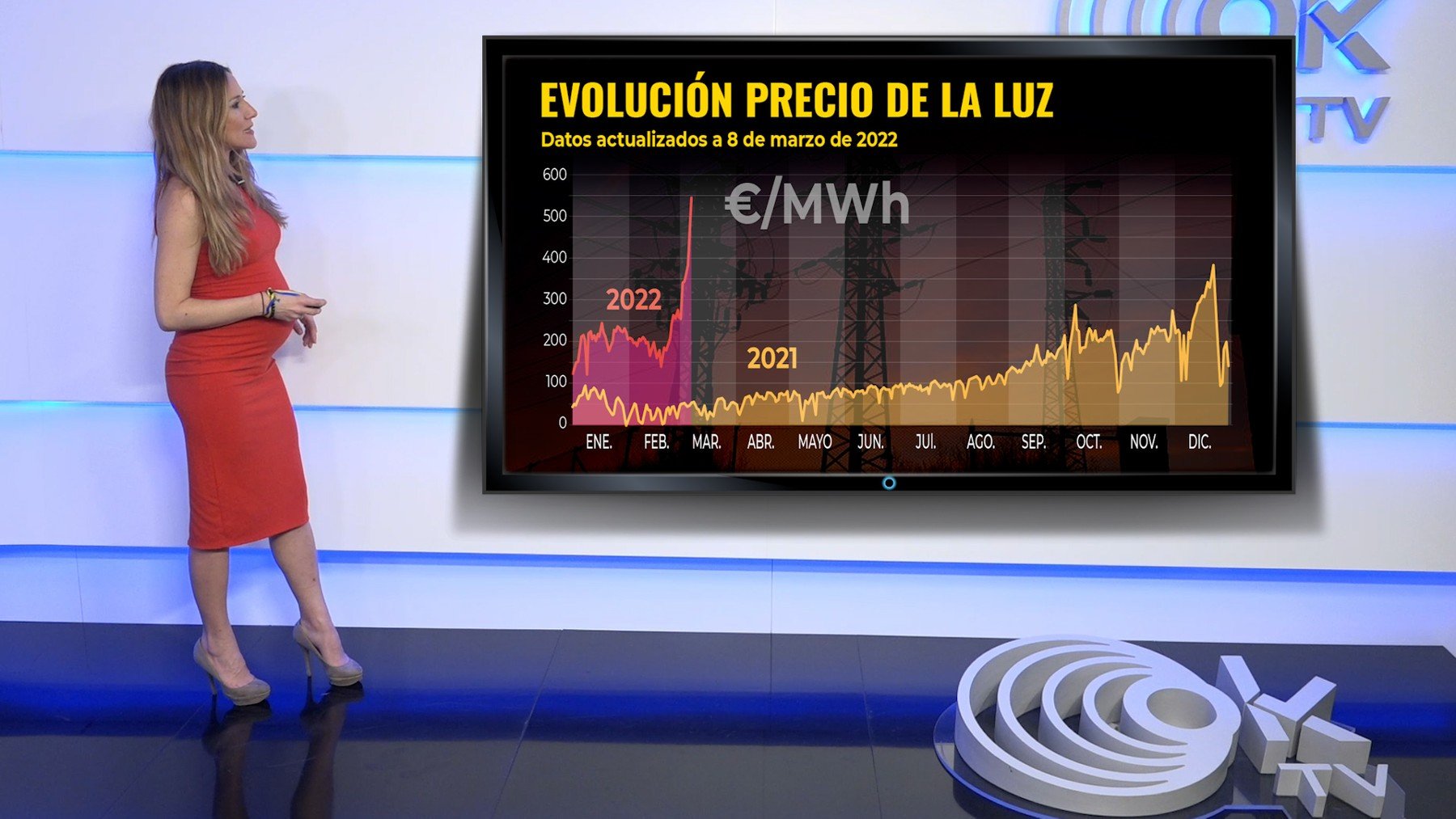 Calviño justifica el desastre económico por Rusia pese a que los indicadores ya estaban por las nubes