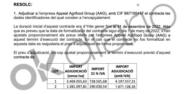 Contrato entre Appeal Agrifood Group SL y la Generalitat de Cataluña (IV).