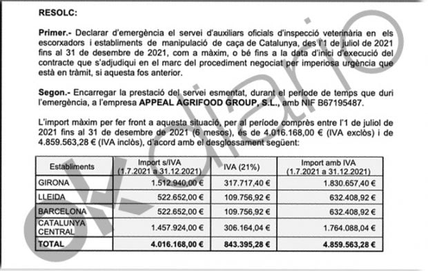 Contrato entre Appeal Agrifood Group SL y la Generalitat de Cataluña (II).