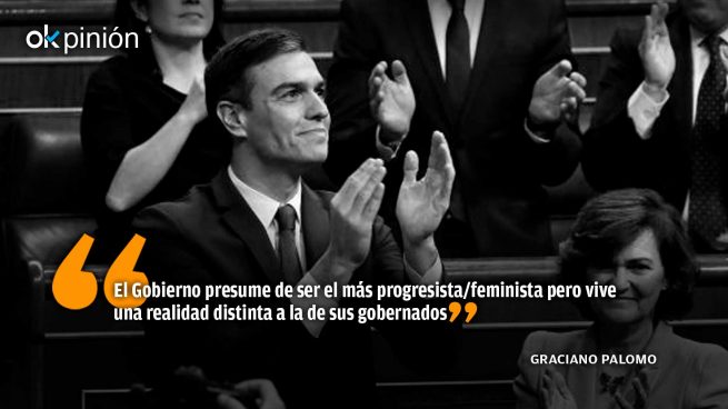 Supervivencia 