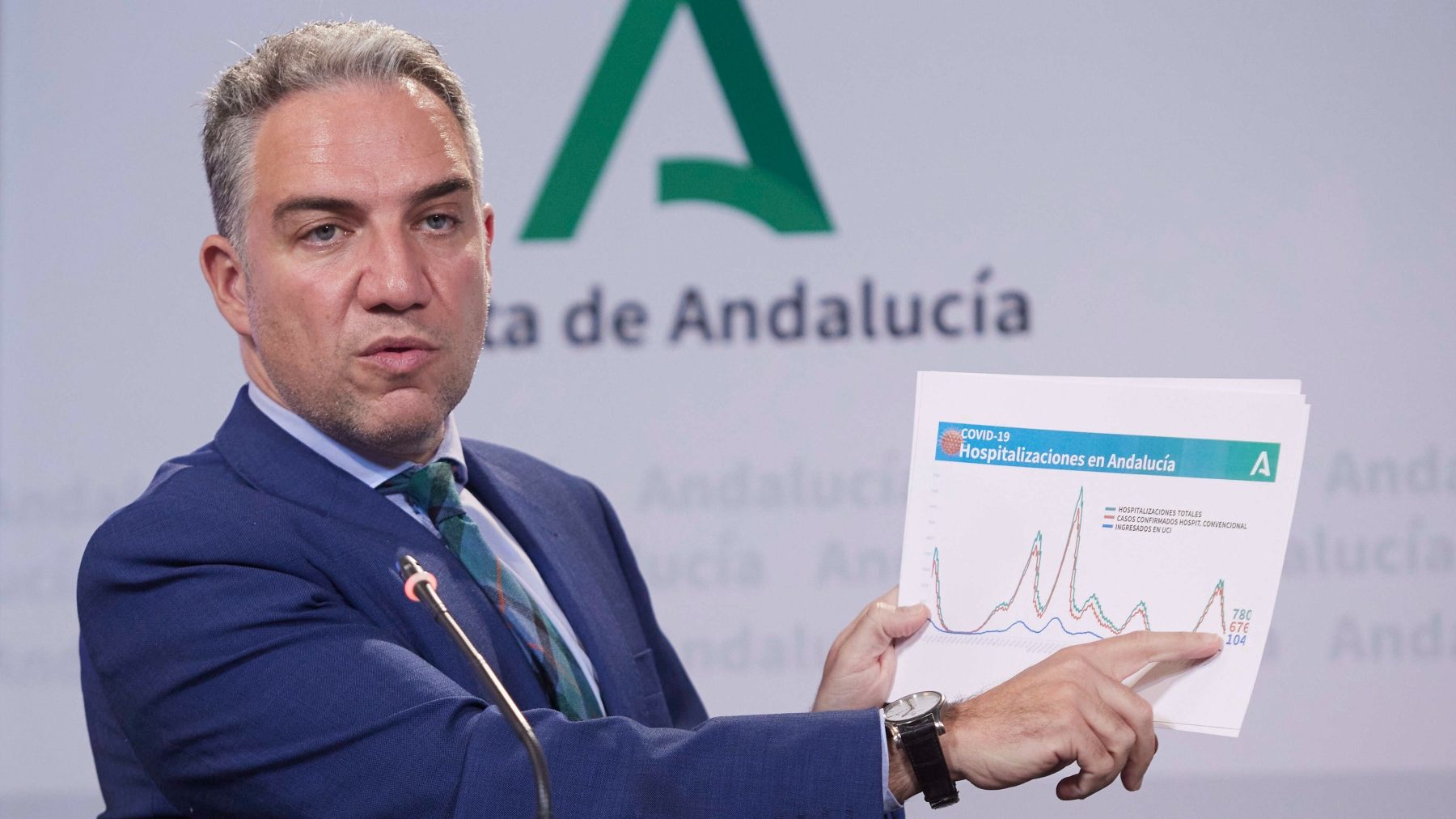 Elías Bendodo descarta su marcha a la dirección nacional del PP: 