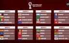grupos mundial qatar
