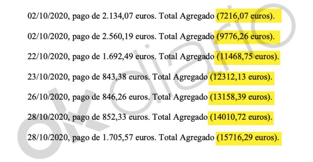 Dinero estafado a una de las víctimas de la red de estafadores (II).