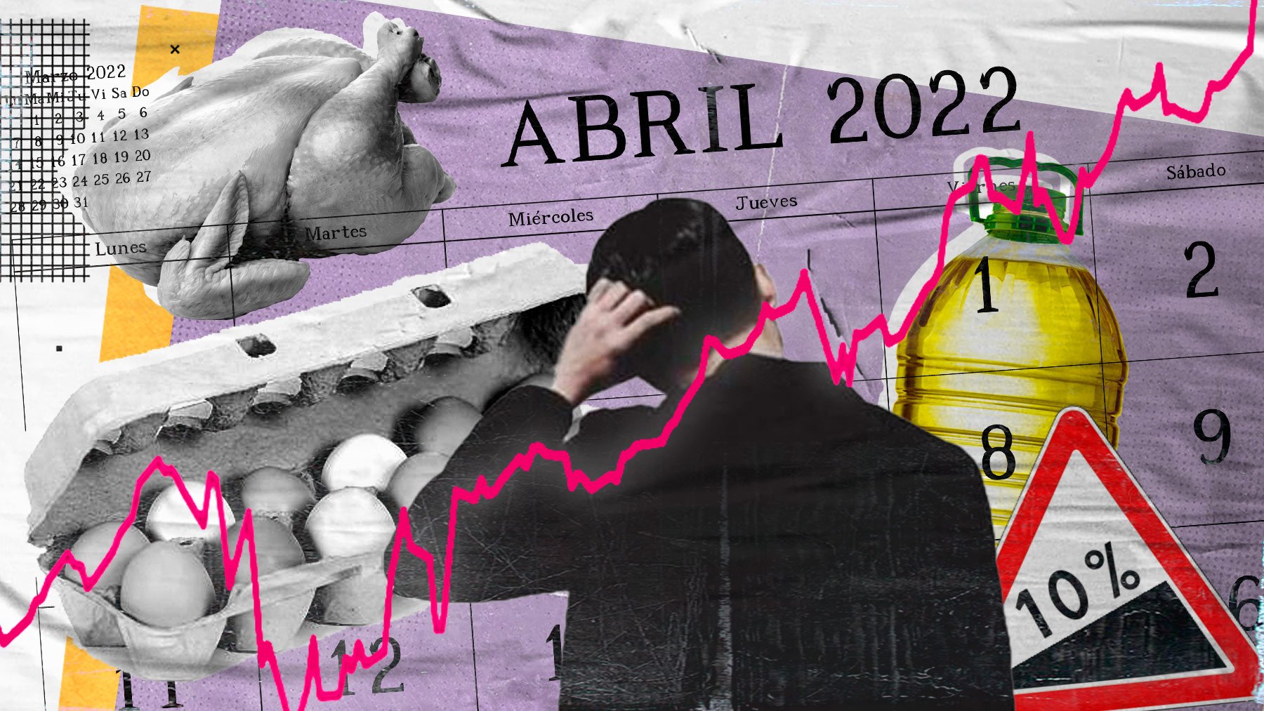 inflación subyacente