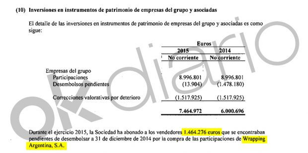 Sinapsis Trading SL declaró en sus cuentas que el pago a la compañía de Guillermo Scarcella en 2015 había sido de sólo 1,4 millones de euros.