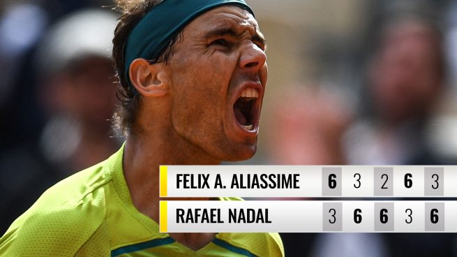 Rafa Nadal