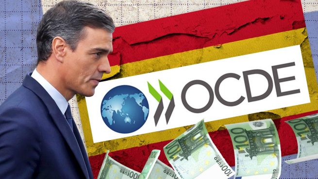 OCDE Inflación