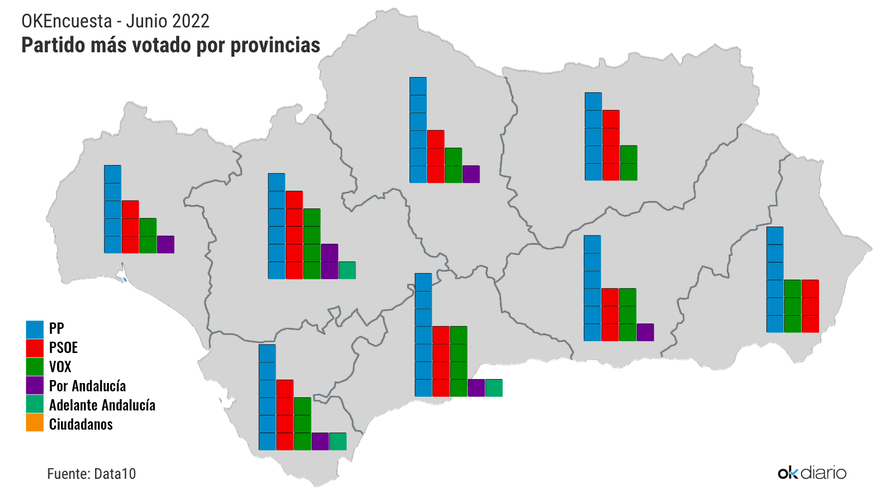 Reparto de escaños por provincia en Andalucía.
