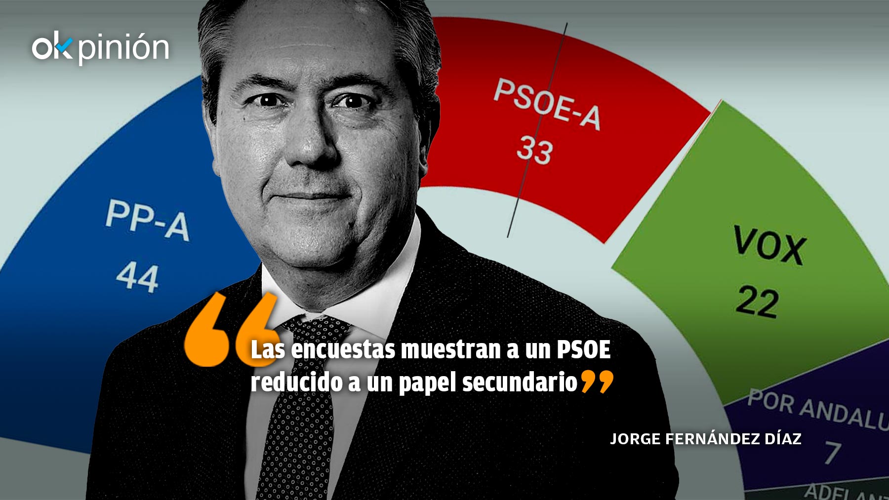 Sánchez ante la encrucijada andaluza