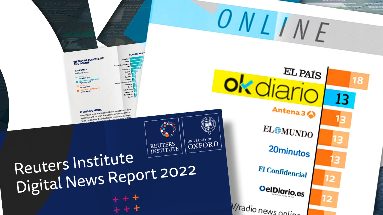 Informe Reuters de la Universidadde Oxford 2022.