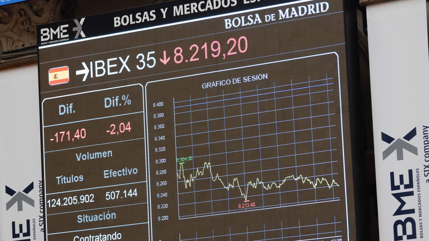 Panel del Ibex 35 en el Palacio de la Bolsa de Madrid.